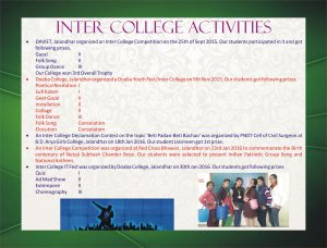 Inter College Activities